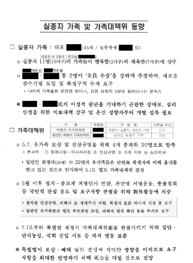 "유가족 요구 단호히 거절해야"…軍기무사, '세월호' 문건 보니