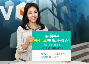 NH證, 모바일증권 '나무' 평생무료 이벤트 연장