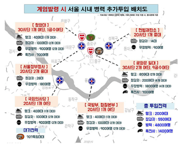 군인권센터 "軍, 촛불집회 당시 탱크·장갑차 무장진압 계획했다"