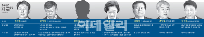 재벌·장관·의원 잇따라 기각…檢 영장 남발 논란