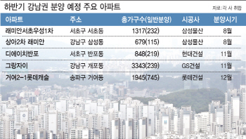 제2의 디에이치자이 어디?… 강남권 '로또분양' 줄 잇는다