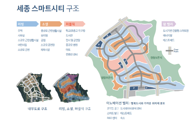 세종 스마트시티, 전국 최초 '용도지역 없는 도시 만든다'