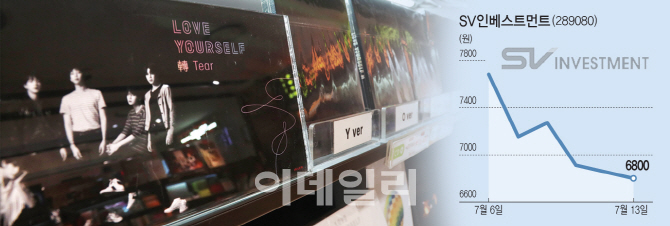 주가 부진에…VC 증시 상장 '비판 목소리' 커쳐