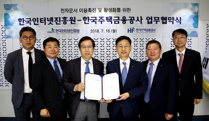 KISA-주택금융공사, 종이문서 전자화 MoU 체결