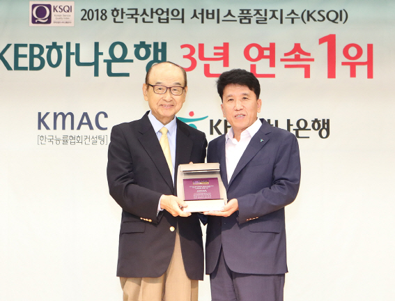 KEB하나은행, 한국산업 서비스품질지수 3년 연속 1위