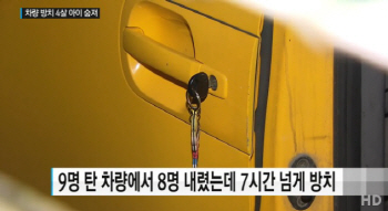 동두천 어린이집 사고 막을 수 있었다…당국 무관심에 참사 재발