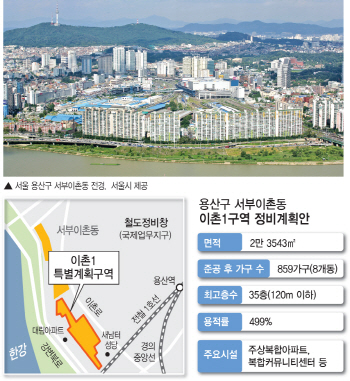 용산 개발 중심지 서부이촌동 '들썩'… 강북 부촌 한남동 넘었다
