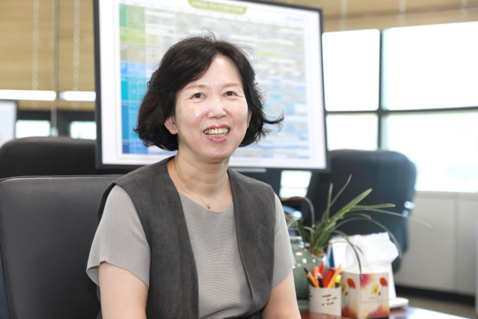 산단공, 첫 여성임원 탄생… 조혜영 기업지원본부장 승진
