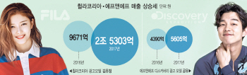 '고속성장' 휠라·에프앤에프, 브랜드 파워로 불황 타파