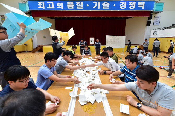 "휴가 전 타결 옛말"…폭염 속 조선업계 하투 '현재진행형'