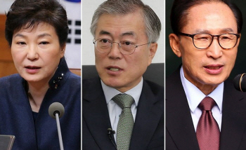 文정부 세법, 10년 전 MB정부 논란 '닮은 꼴'