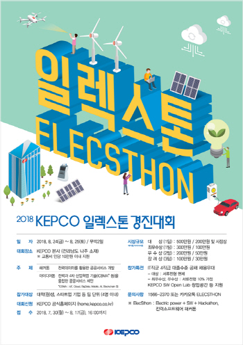 한전, 2018 KEPCO 일렉스톤 경진대회 개최로 미래성장동력 확보