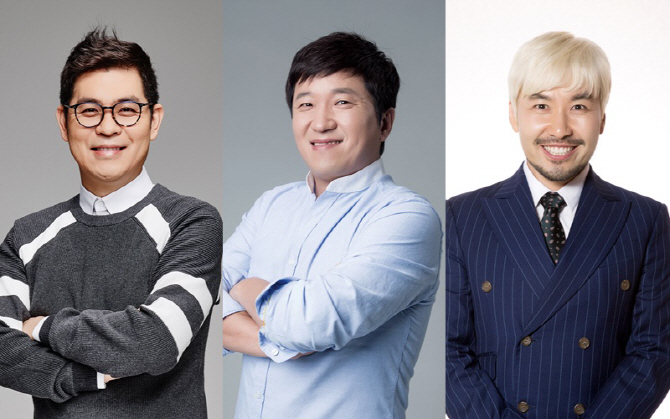 FNC엔터, 김용만·정형돈·노홍철 재계약…시너지 기대