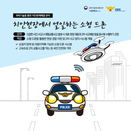 고속도로 2차 교통사고 막기 위해 드론 띄운다