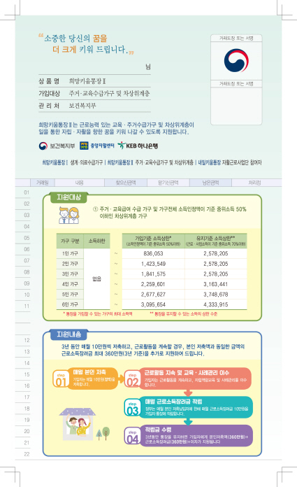 성남시 저소득층 희망키움통장 가입자 모집