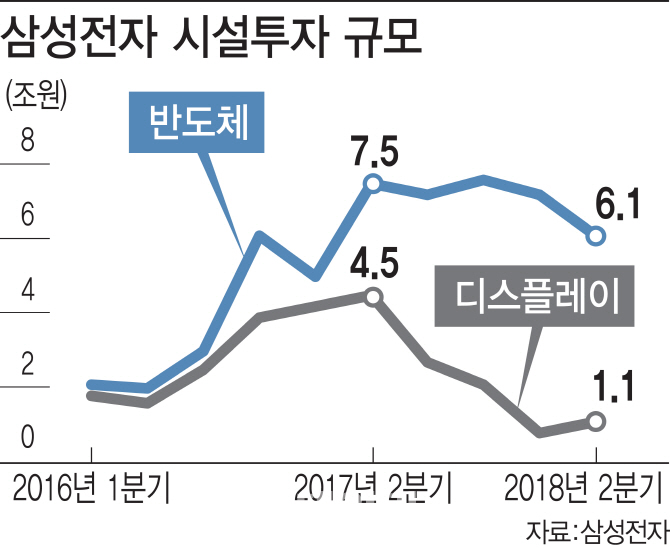 혁신성장 공감대… JY "국민이 자부심 느끼는 회사로 만들겠다"