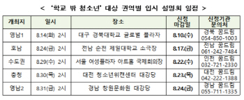 여가부, 학교밖 청소년 대상 '2019학년 대학입시 설명회' 개최