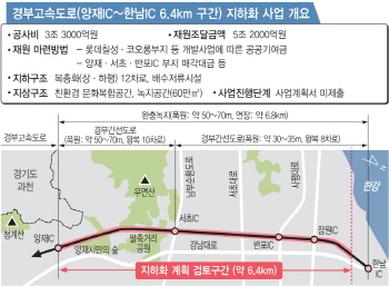 '경부고속도로 지하화' 사업, 연내 추진 물건너 가나