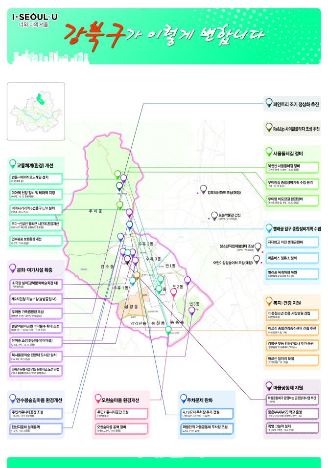 교육· 문화 돌봄 인프라 확충·공공기관 강북 이전 추진