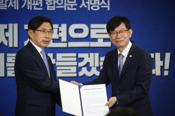 담합 전속고발권 폐지…수사권 조정에도 檢 특수수사 범위 더 커져