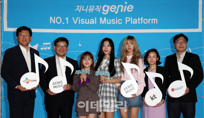 [포토]지니뮤직, 경쟁력 있는 아티스트 콘텐츠 유통해 음악시장트랜드 리딩하겠다!