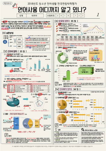 통계청 제20회 전국학생통계활용대회 수상자 발표