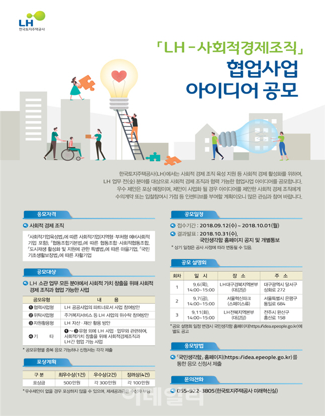 LH, 사회적 경제 조직 협업사업 아이디어 공모