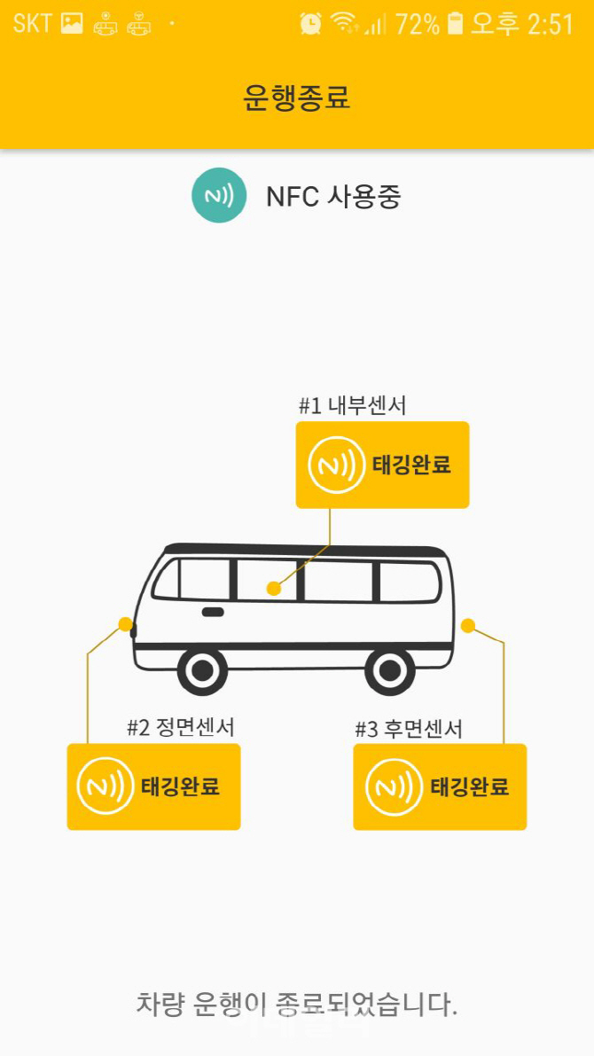 서울 공립초교 모든 스쿨버스 ‘슬리핑 차일드 체크’ 설치