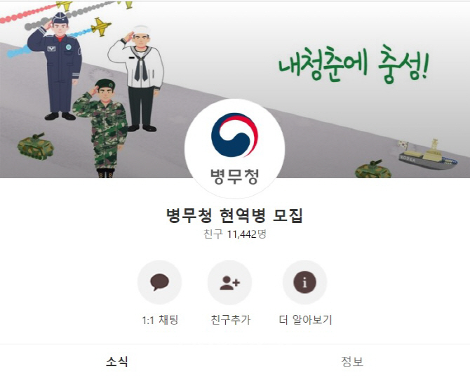 병무청, 병역제도에 대한 국민 체감 설문 조사 실시