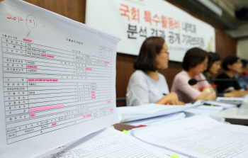 5개 부처 특수활동비 폐지..검·경은 최대 20% 삭감