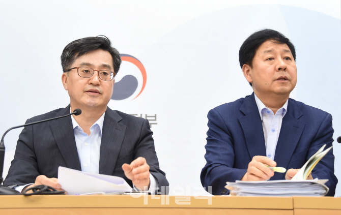 [2019 예산안]재정지출 확대.. 혁신성장-소득주도성장 힘 싣는다