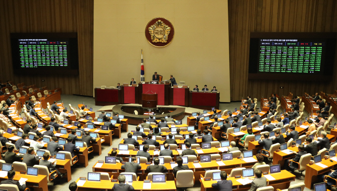 규제완화 법안은 불발했지만…폭염법, 청원경찰법, 전자발찌법 등 통과 (종합)