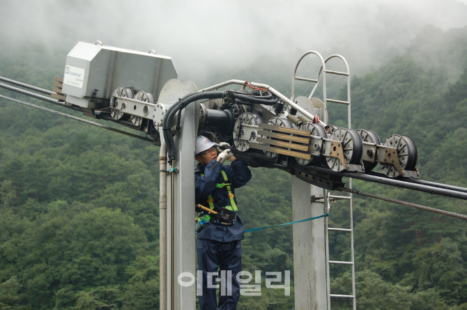 한국교통안전공단, 케이블카 등 삭도시설 종사자 교육 시행