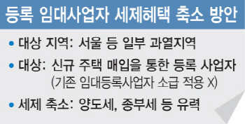 임대사업자 세제혜택 축소… 언제부터 얼만큼 줄어드나