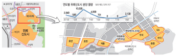 북위례 분양 내달 스타트… 올 하반기 최고 '로또 단지' 속속 예약