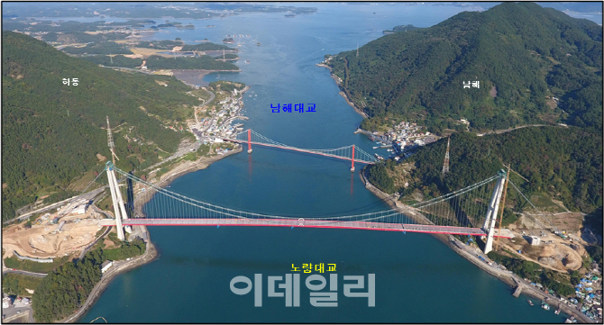 ‘남해대교’ 관광자원화 밑그림 그린다