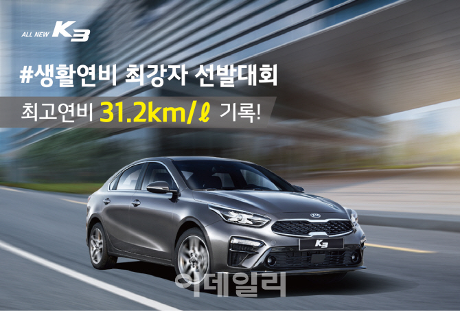 기아차, ‘올 뉴 K3’ 생활연비 최강자 선발대회 성료