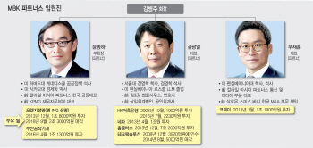 MBK 3인3색 리더십…사모펀드시장 새 바람 불어넣다