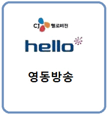 CJ헬로가 전송망 사업자에 갑질?..방통위 시정권고 맥락보니