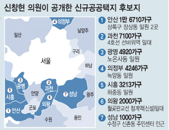 신규택지 사전유출 후폭풍..땅값 뛰고 대체지 없어 '진퇴양난'