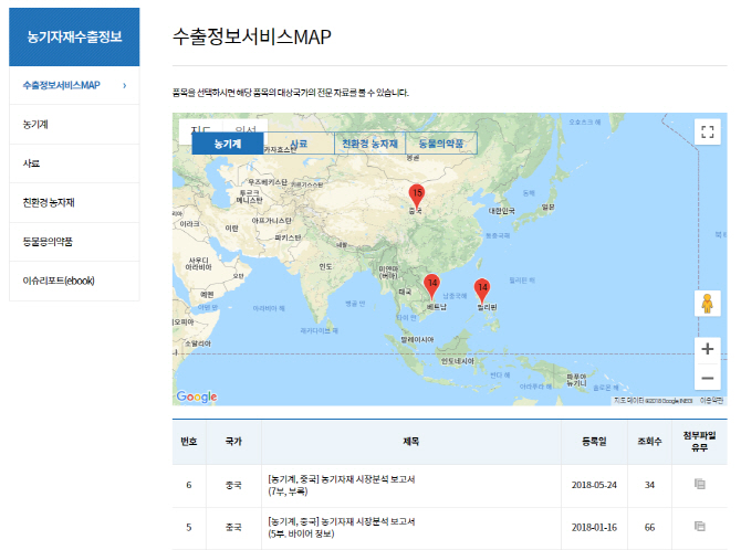 농식품부, 농기자재 수출 위한 해외정보 서비스 열어