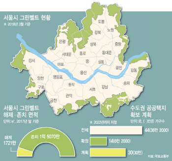 그린벨트 해제 놓고..국토부-서울시 막판 '택지 협상' 진통