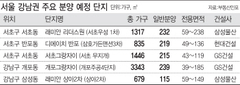 하반기 강남 '로또분양'…'금수저 리그' 되나