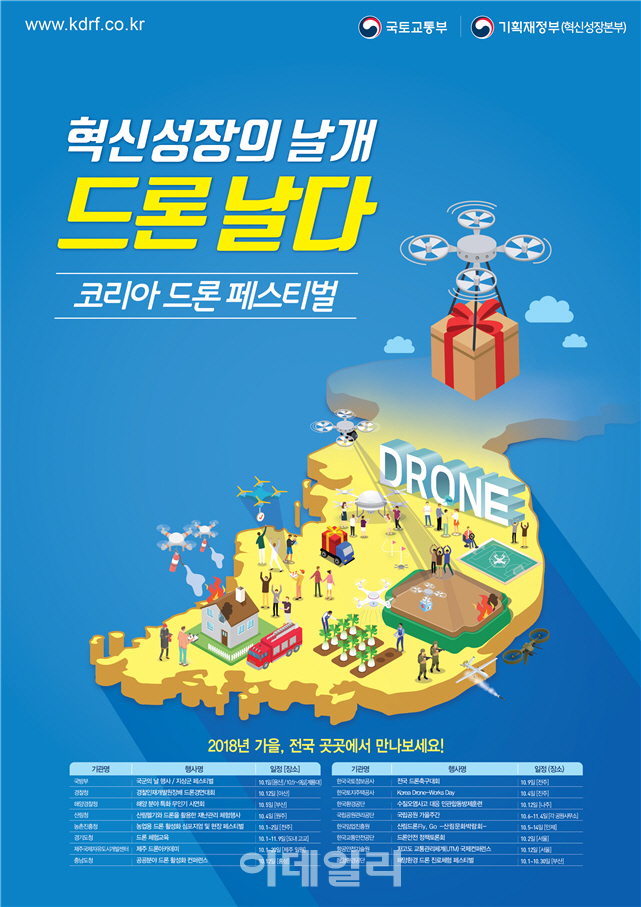 10월 ‘코리아 드론 페스티벌(Korea Drone Festival)’ 개최