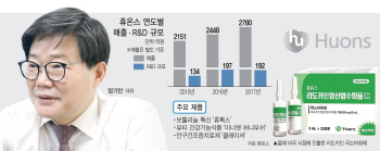 휴온스 "점안제·주사제 앞세워 2년 후 매출 1조 달성"