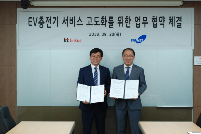 KT링커스, 국내 전기차 충전기 제조1위 ‘시그넷 EV’와 제휴