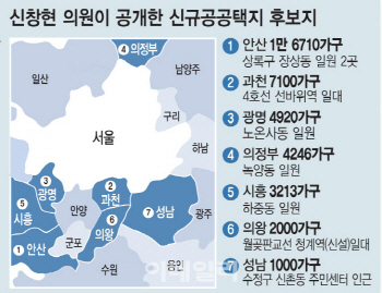 사전정보유출 파문 일었던 경기도 5곳, 그대로 택지지구에 포함