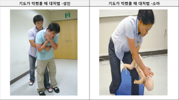 추석 연휴, 두드러기·화상 환자 3배↑…상비약 준비해야