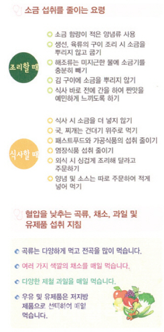 고혈압·당뇨환자, 현명한 명절음식 섭취…과식은 금물