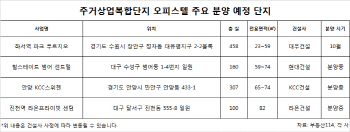 주상복합에서 주거상업복합단지로 진화…원스톱 라이프 가능